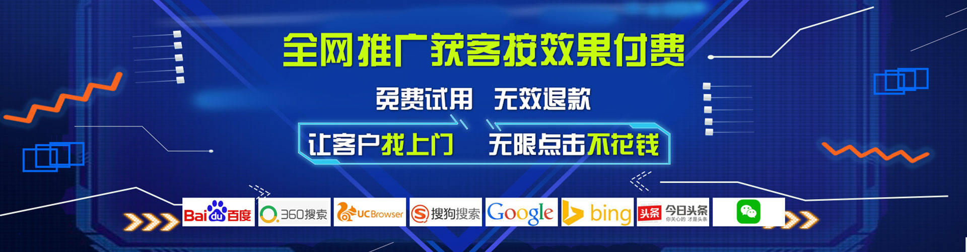 章丘sem代理